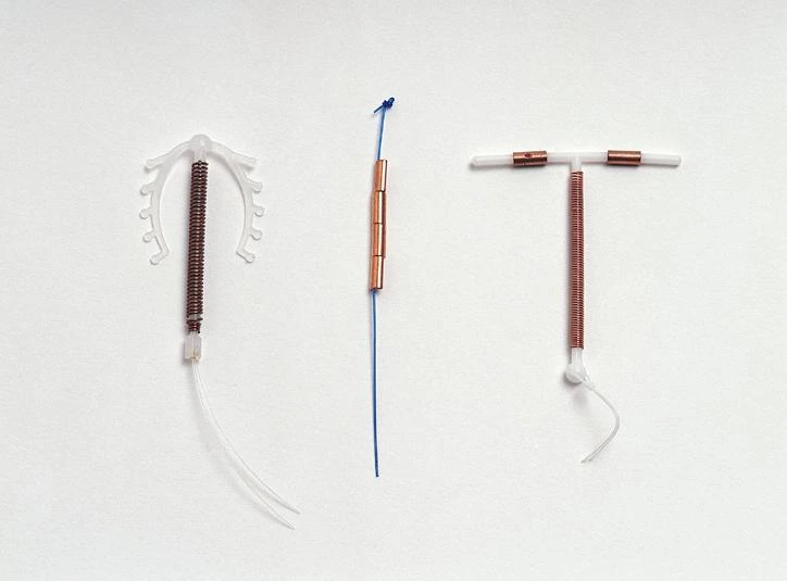contraception copper IUD